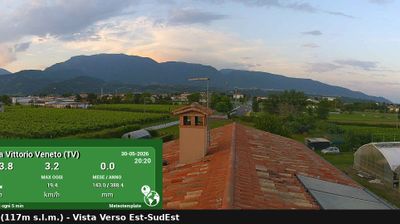 immagine della webcam nei dintorni di Miane: webcam Vittorio Veneto