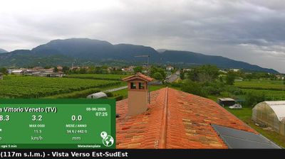 immagine della webcam nei dintorni di Nevegal: webcam Vittorio Veneto