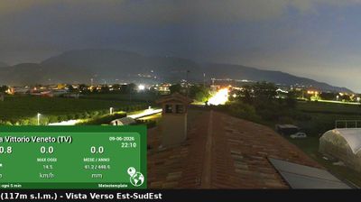 immagine della webcam nei dintorni di Belluno: webcam Vittorio Veneto