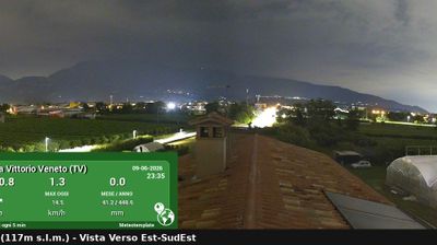 immagine della webcam nei dintorni di Pieve d'Alpago: webcam Vittorio Veneto