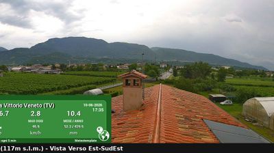 immagine della webcam nei dintorni di Aviano: webcam Vittorio Veneto
