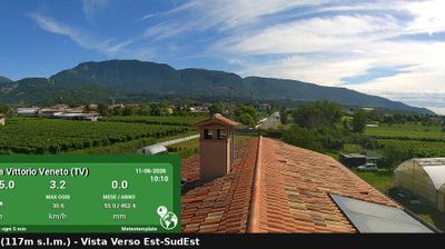 immagine della webcam nei dintorni di Miane: webcam Vittorio Veneto
