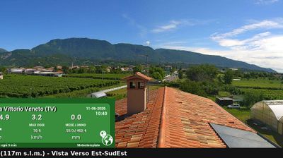 immagine della webcam nei dintorni di Limana: webcam Vittorio Veneto