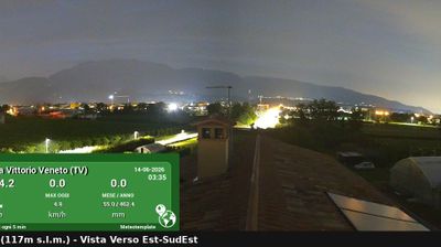 immagine della webcam nei dintorni di Pordenone: webcam Vittorio Veneto