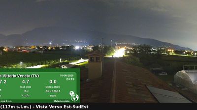 immagine della webcam nei dintorni di Ponte nelle Alpi: webcam Vittorio Veneto