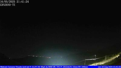 webcam