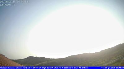 immagine della webcam nei dintorni di Colledara: webcam Canzano