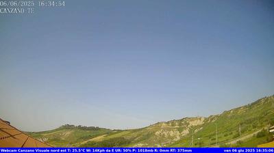 immagine della webcam nei dintorni di Silvi Marina: webcam Canzano