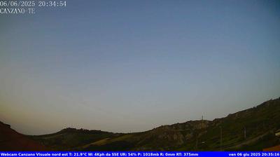 immagine della webcam nei dintorni di Silvi: webcam Canzano