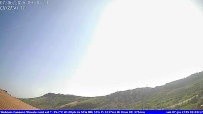 immagine della webcam nei dintorni di Isola del Gran Sasso d'Italia: webcam Canzano