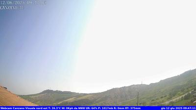 immagine della webcam nei dintorni di Scerne: webcam Canzano