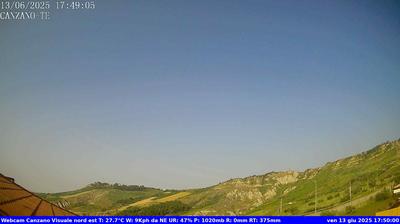 immagine della webcam nei dintorni di Casale San Nicola (alto): webcam Canzano
