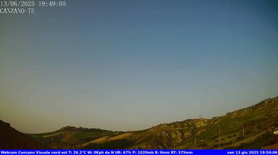 immagine della webcam nei dintorni di Giulianova: webcam Canzano
