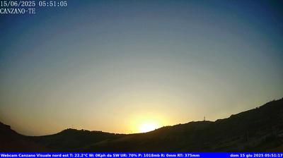 immagine della webcam nei dintorni di Montebello di Bertona: webcam Canzano