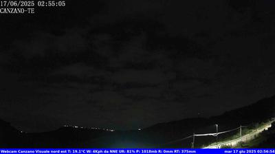 immagine della webcam nei dintorni di Castelli: webcam Canzano