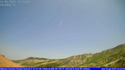 immagine della webcam nei dintorni di Isola del Gran Sasso d'Italia: webcam Canzano