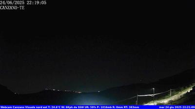 immagine della webcam nei dintorni di Isola del Gran Sasso d'Italia: webcam Canzano