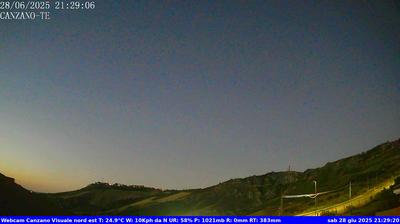 immagine della webcam nei dintorni di Ascoli Piceno: webcam Canzano