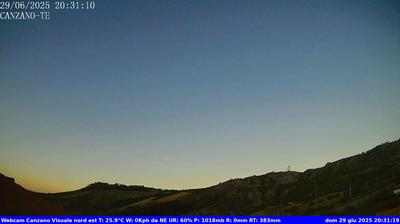 immagine della webcam nei dintorni di Tortoreto Lido: webcam Canzano