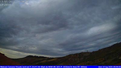 immagine della webcam nei dintorni di Porto d'Ascoli: webcam Canzano
