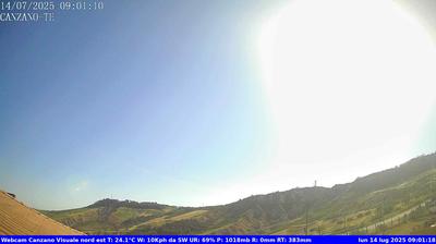 immagine della webcam nei dintorni di Porto d'Ascoli: webcam Canzano