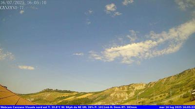 immagine della webcam nei dintorni di Teramo: webcam Canzano