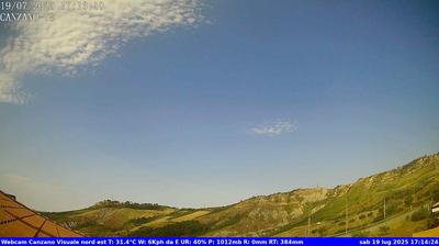 immagine della webcam nei dintorni di Montebello di Bertona: webcam Canzano