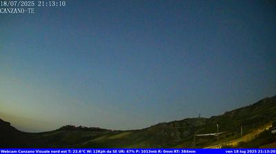 immagine della webcam nei dintorni di Martinsicuro: webcam Canzano