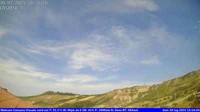 immagine della webcam nei dintorni di Castiglione Messer Raimondo: webcam Canzano
