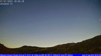 immagine della webcam nei dintorni di Tortoreto Lido: webcam Canzano
