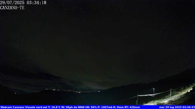 immagine della webcam nei dintorni di Scerne: webcam Canzano