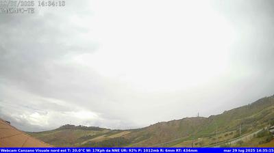 immagine della webcam nei dintorni di Giulianova: webcam Canzano