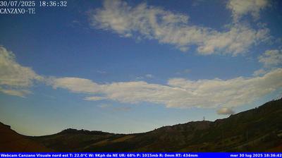 immagine della webcam nei dintorni di Ascoli Piceno: webcam Canzano