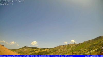 immagine della webcam nei dintorni di Martinsicuro: webcam Canzano