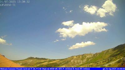 immagine della webcam nei dintorni di Ascoli Piceno: webcam Canzano