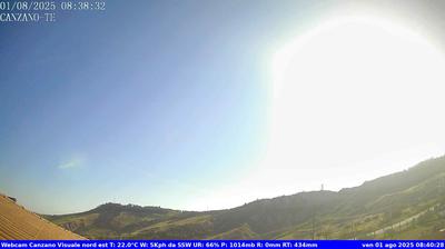 immagine della webcam nei dintorni di Silvi Marina: webcam Canzano