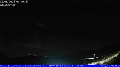 immagine della webcam nei dintorni di Roseto degli Abruzzi: webcam Canzano