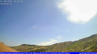 immagine della webcam nei dintorni di Tortoreto: webcam Canzano