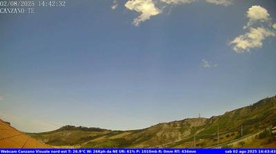 immagine della webcam nei dintorni di Roseto degli Abruzzi: webcam Canzano
