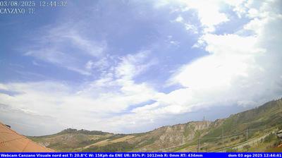 immagine della webcam nei dintorni di Roseto degli Abruzzi: webcam Canzano