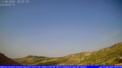 immagine della webcam nei dintorni di Pietracamela: webcam Canzano