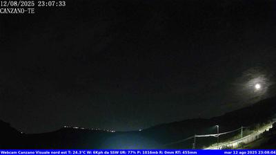 immagine della webcam nei dintorni di Teramo: webcam Canzano