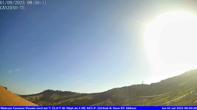 immagine della webcam nei dintorni di Teramo: webcam Canzano