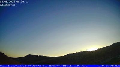 immagine della webcam nei dintorni di Colledara: webcam Canzano