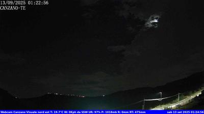 immagine della webcam nei dintorni di Arsita: webcam Canzano