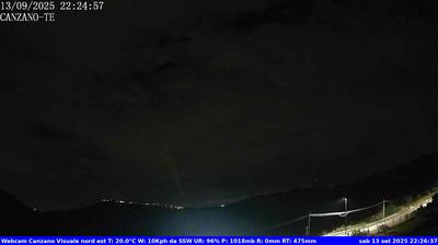 immagine della webcam nei dintorni di Scerne: webcam Canzano