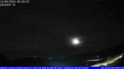 immagine della webcam nei dintorni di Giulianova: webcam Canzano