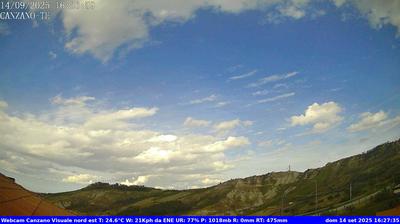 immagine della webcam nei dintorni di Casale San Nicola (alto): webcam Canzano