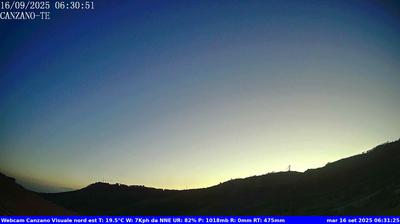 immagine della webcam nei dintorni di Roseto degli Abruzzi: webcam Canzano