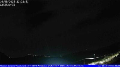 immagine della webcam nei dintorni di Tortoreto: webcam Canzano